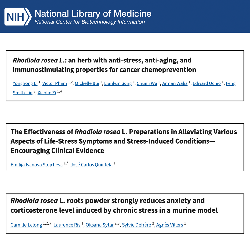 Rhodiola Rosea Capsules
